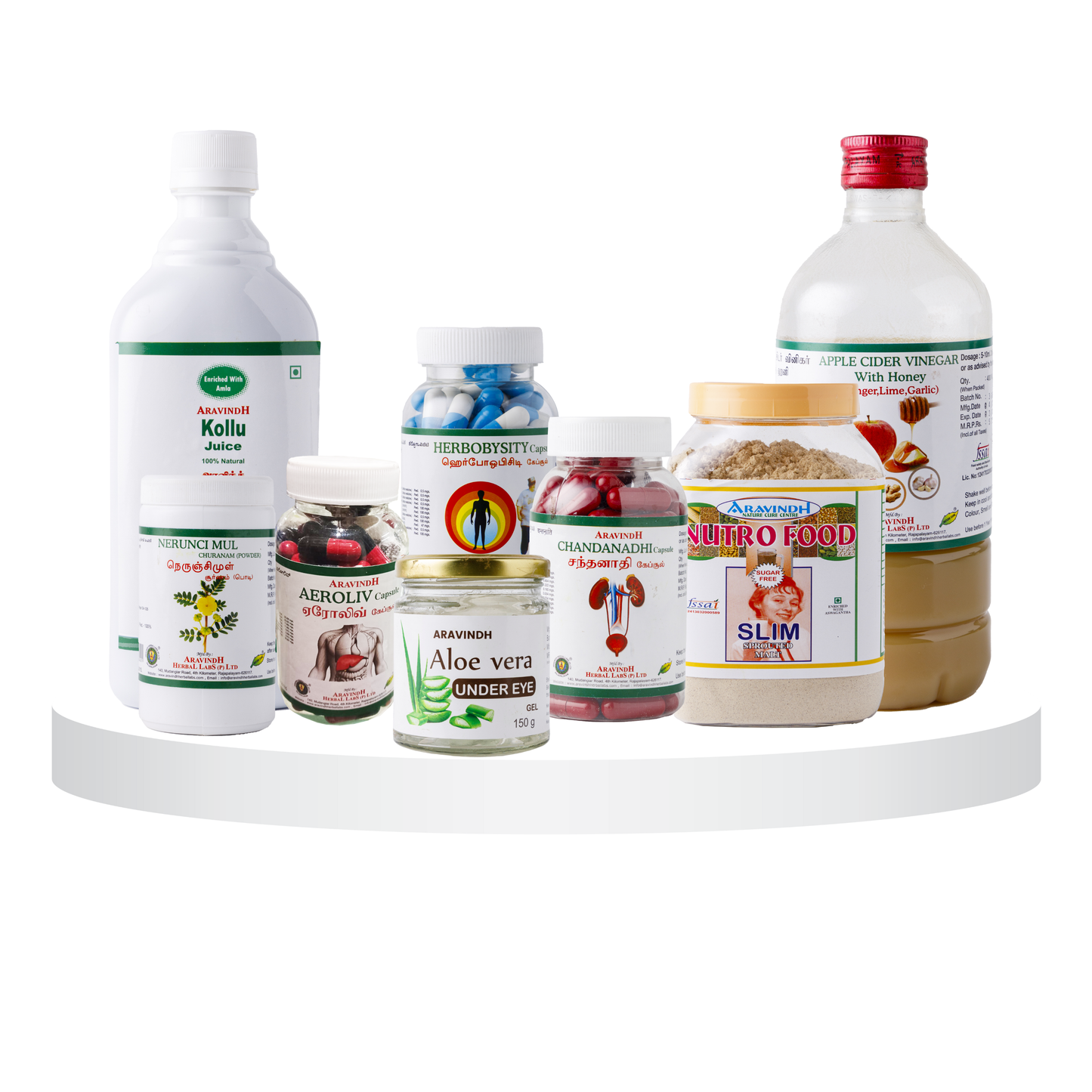 Weight Loss Combo: Achieve Your Weight Management Goals Naturally