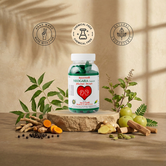 Neogara Capsule: Natural Siddha Support for Men's Vitality and Overall Wellness
