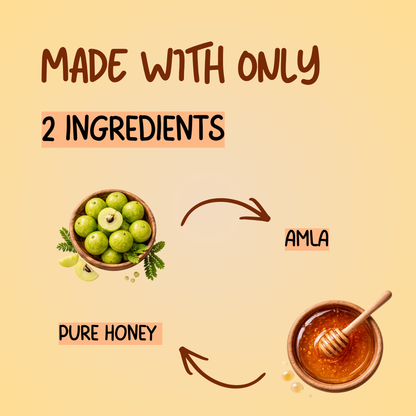 Strengthen Your Immunity Naturally with Honey Amla