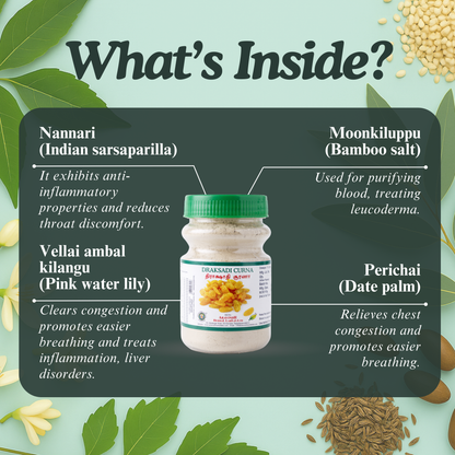 Draksadi Churna (Ay): A Natural Ayurvedic Blend for Respiratory and Digestive Health