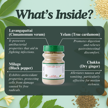 Thalisathi Chooranam: Traditional Siddha Herbal Blend for Respiratory and Digestive Wellness