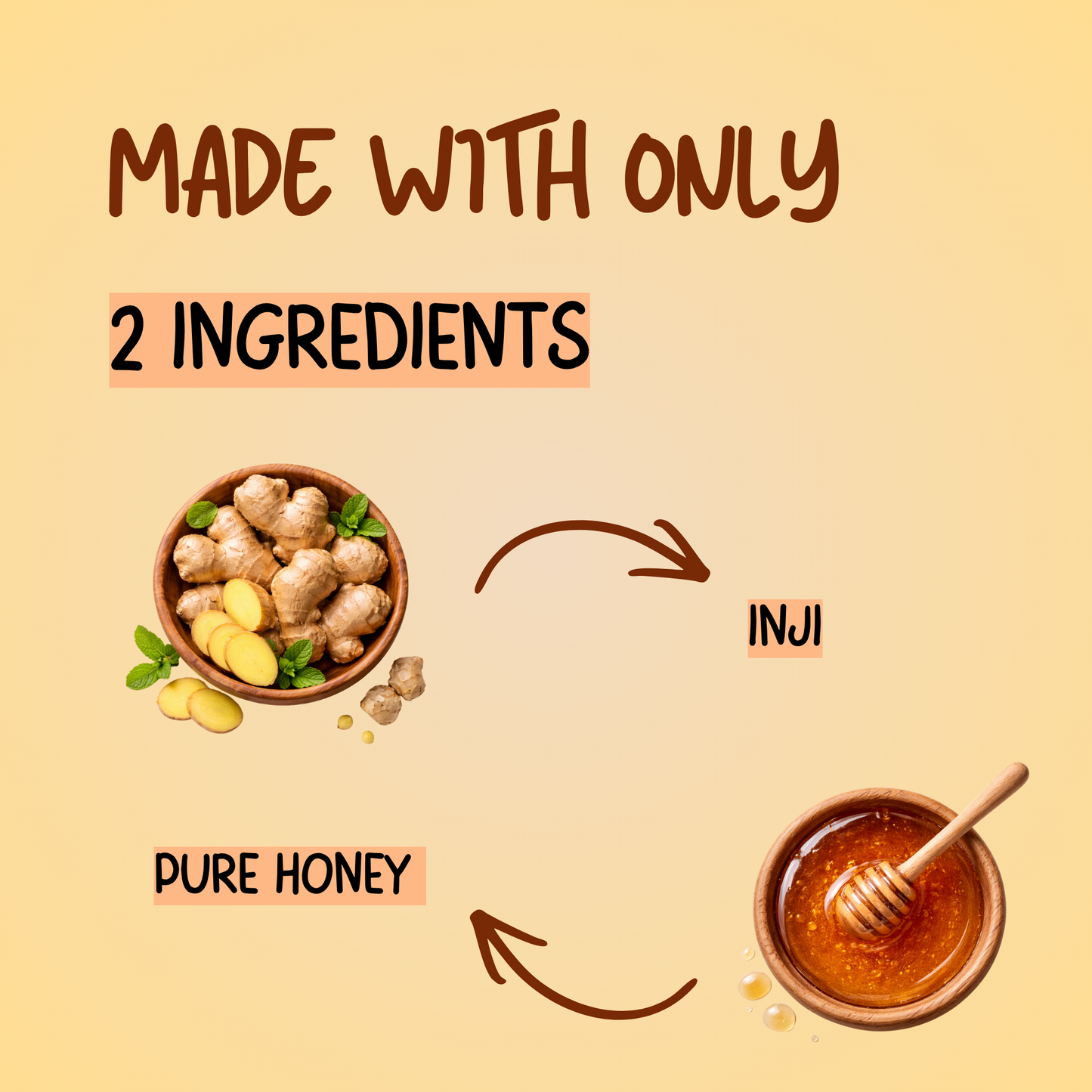 Enhance Digestion & Relieve Aches with Aravindh Herbal Labs' Inji Thenural