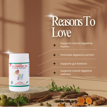 Relieve Constipation Naturally with Sugabedhi Spl