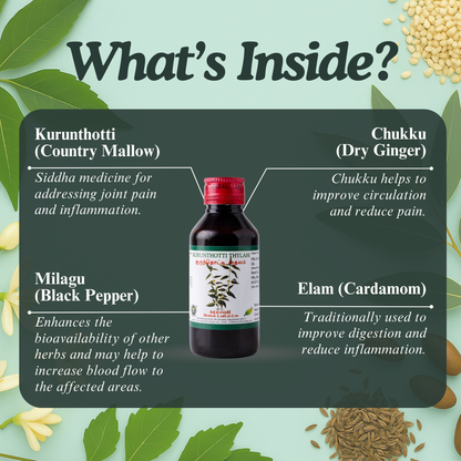 Support Joint Comfort & Ease Inflammation with Kurunthotti Thylam: A Powerful Siddha Herbal Oil