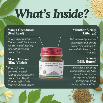 Vanga Vennai: Traditional Siddha Herbal Preparation for Skin Care