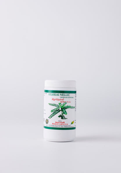  Kilanelli Podi Pack
