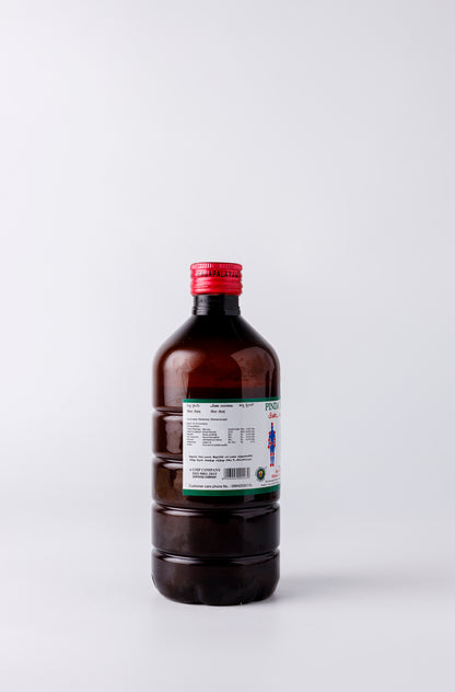 Key Ingredients Found in Pinda Thylam