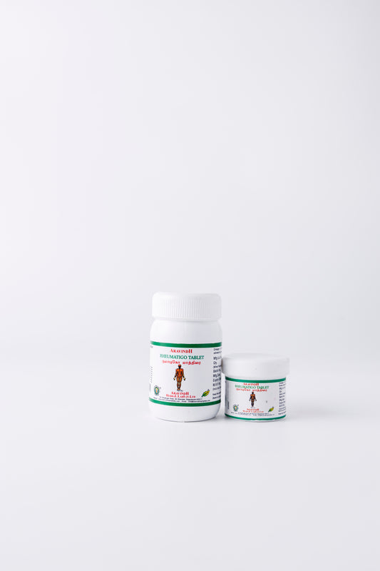 Painex Tablets Pack