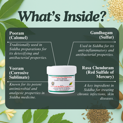 Chandamarutha Chenduram: Traditional Siddha Mineral Formulation for Dosha Balance and Overall Wellness