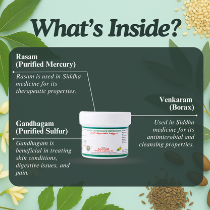 Gowri Chinthamani Chenduram: Traditional Siddha Mineral Formulation for Digestive Balance and Wellness