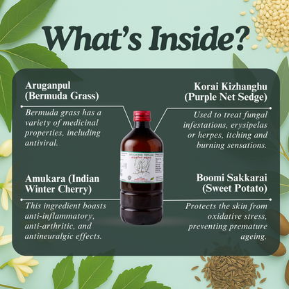 Arugan Thylam – Siddha Support for Skin Wellness and Comfort
