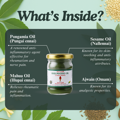 Rheumatigo Oil (wax-based): Natural Siddha Support for Joint Comfort, Sprains & Muscle Ease
