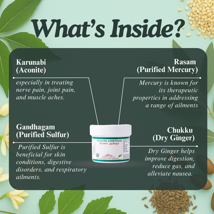 Sivanar Amirtham: Traditional Siddha Mineral Formulation for Dosha Balance and Overall Wellness