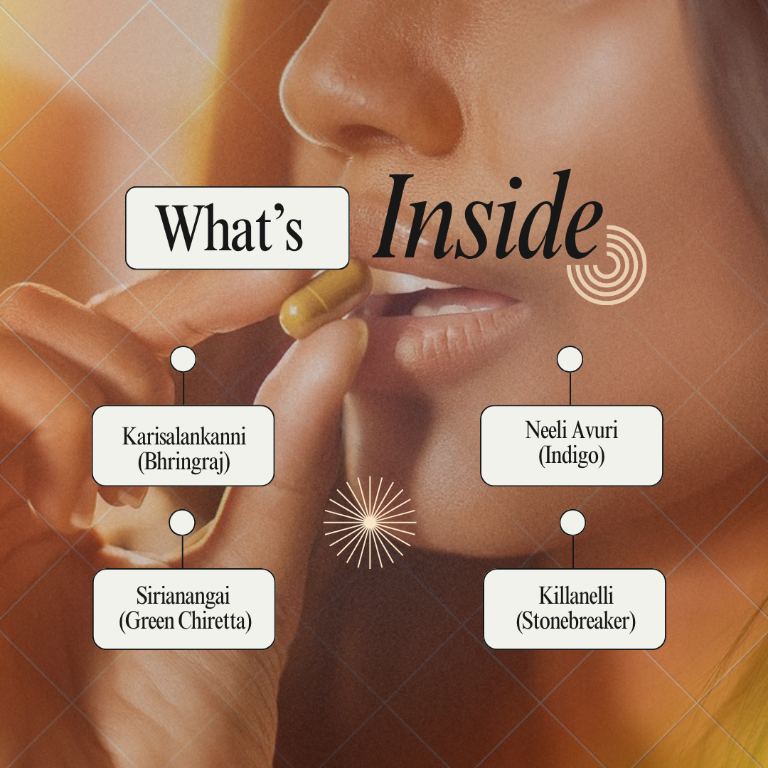 Alcogo Capsule – Natural Siddha Support for Liver Wellness and Detoxification