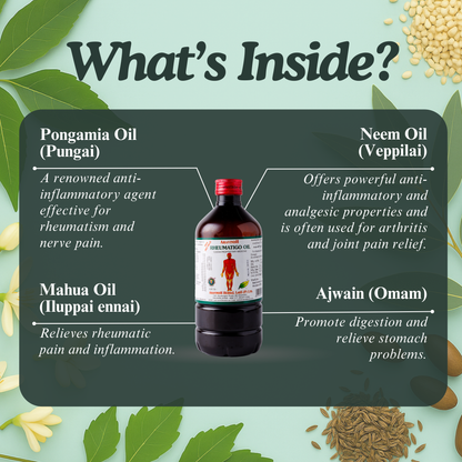 Rheumatigo Oil: Herbal Support for Joint & Muscle Comfort