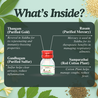 Poorna Chandrodayam: Traditional Siddha Mineral Formulation for Respiratory Wellness and Vitality