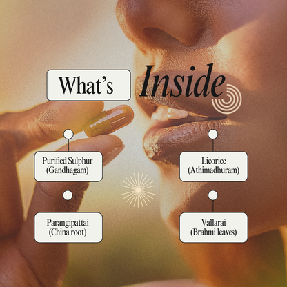 Aeroskin Capsule: Siddha Herbal Support for Skin Wellness