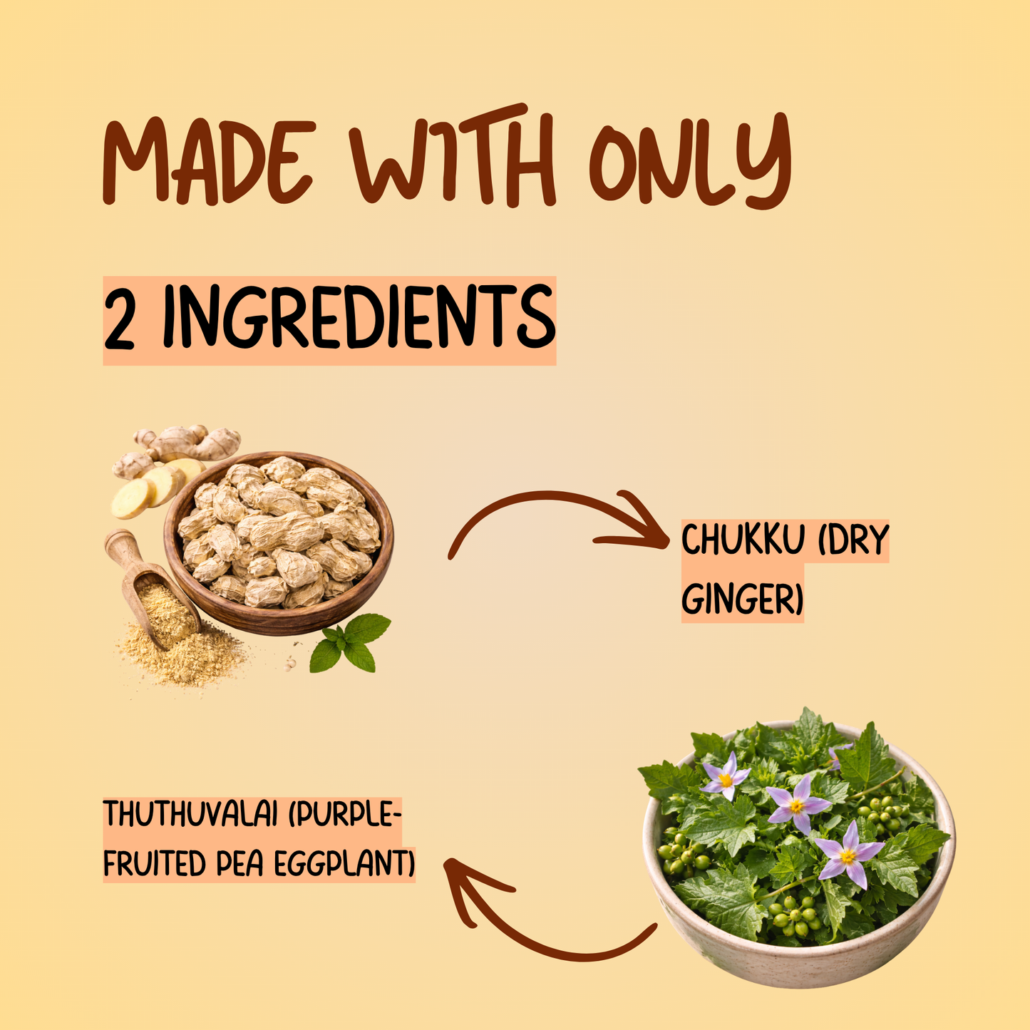 Chukku Candy: Nurturing Respiratory and Digestive Health Naturally - Siddha Remedy