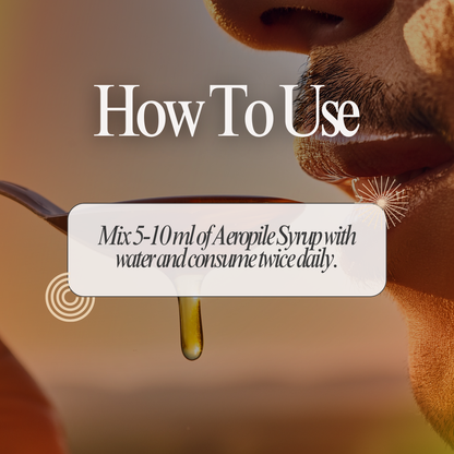 Support Anorectal Wellness Naturally with Aeropile Syrup