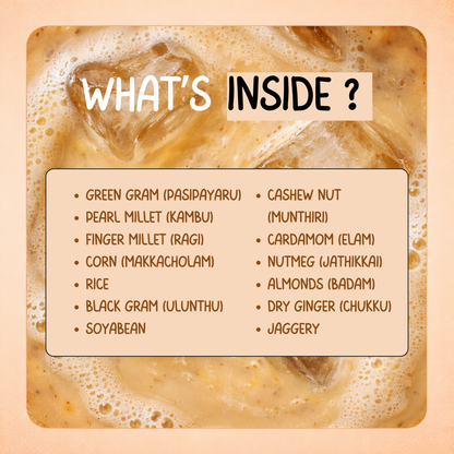 Revitalise Your Body & Enhance Energy with Nutro Food Jaggery