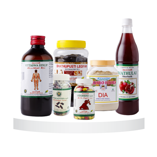 Weight Gain Combo: Naturally Nourish and Strengthen Your Body